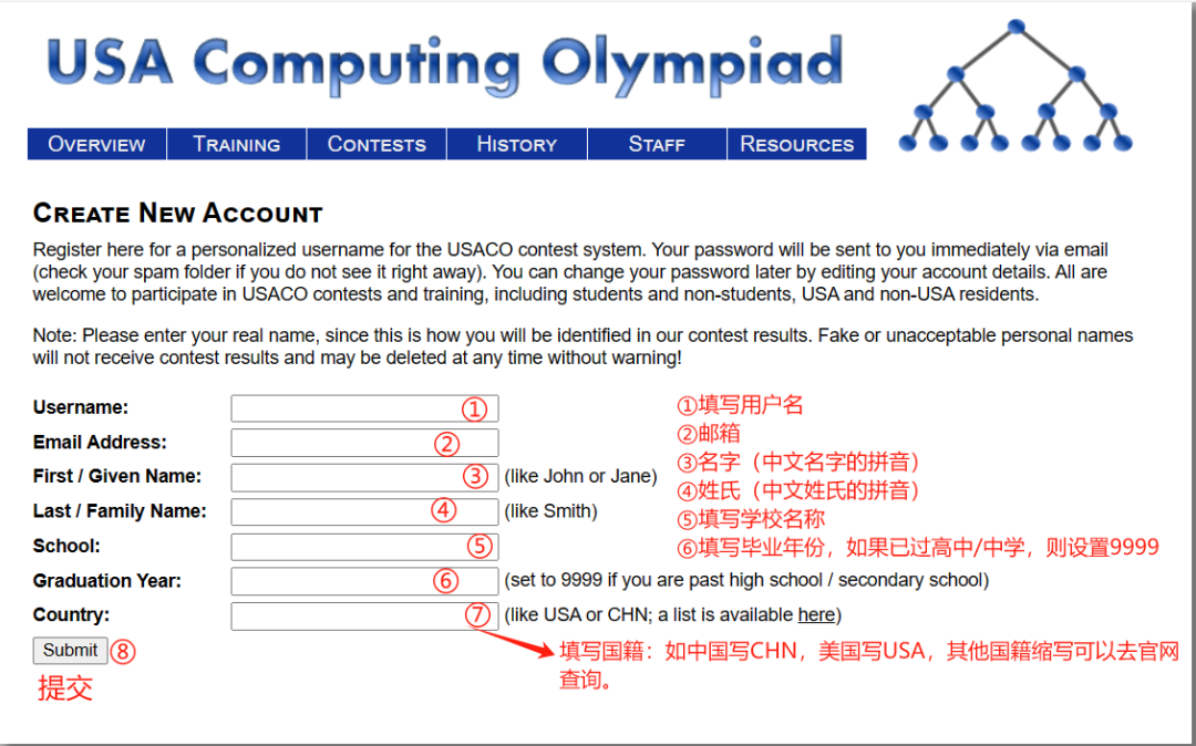 怎么参加报名USACO竞赛?USACO竞赛常用语言有哪些? 怎么参加报名USACO竞赛?USACO竞赛常用语言有哪些?