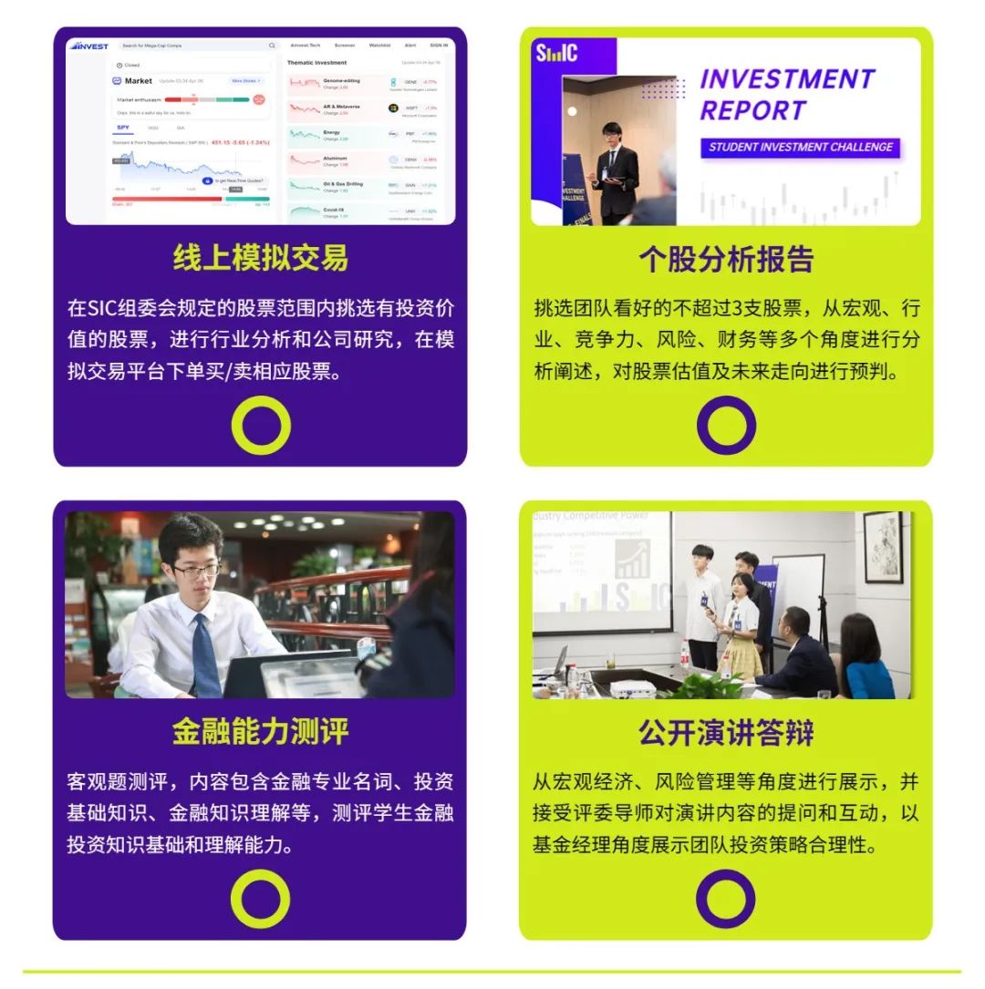 SIC竞赛考试内容有哪些？金融小白适合参加SIC投资挑战赛吗？